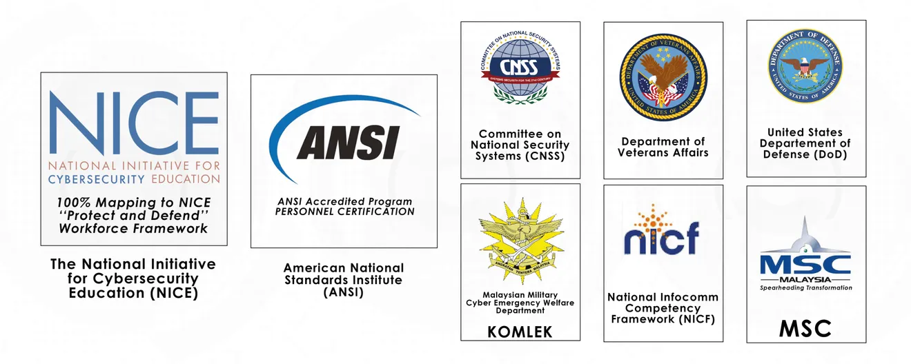 Accréditations & Certifications